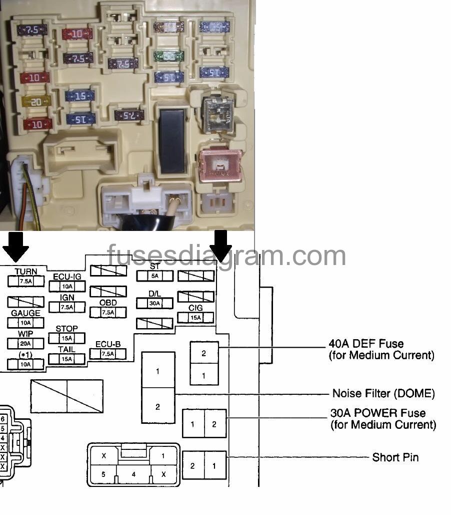 Fuse box Toyota Corolla E110 2004 corolla fuse box 