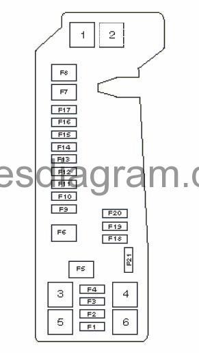 2005 Toyota Corolla Fuse Diagram Tips Electrical Wiring