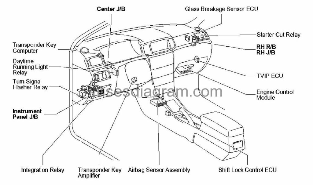 Fuse box Toyota Corolla E120 2004 corolla fuse box 