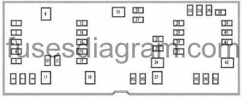 2008 dodge ram cruise control fuse location