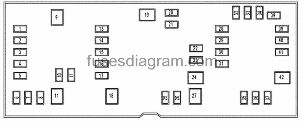 2008 Dodge 2500 Fuse Box