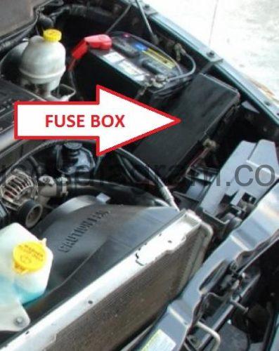 Fuse box Dodge Ram 2002-2008 location of 03 dodge ram fuse box 