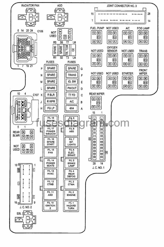 1998 Dodge Dakota Stereo Wiring Diagram from fusesdiagram.com