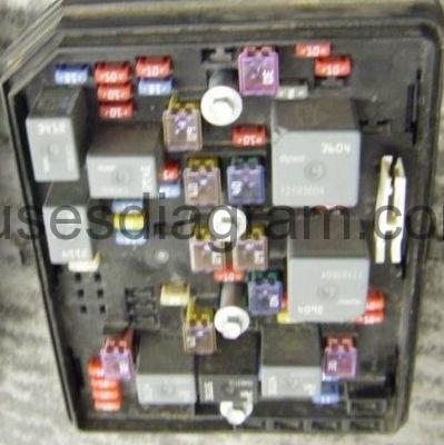 Fuse Box Where Is The Ecm Fuse Located On A 2004 Impala