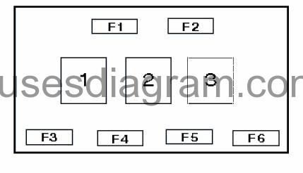 Fuse box Audi A4 (B5)