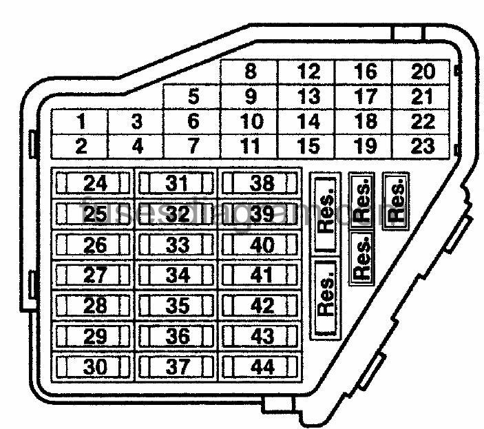 Схема предохранителей ауди а4 б5 1997 года