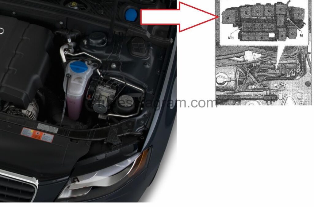 Audi A4 S Line Fuse Box Wiring Diagram