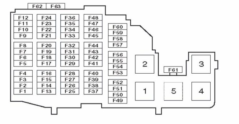 Fuse box diagram Audi A4 (B8) (2007-2015)