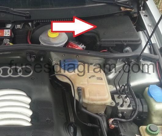 Fuse Box Location Audi A4 2002 - Wiring Diagram