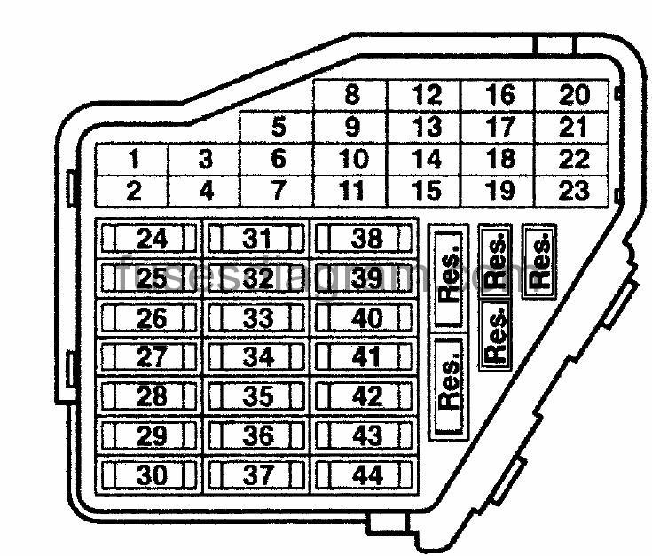 Схема предохранителей на ауди а4 б5 1999 года