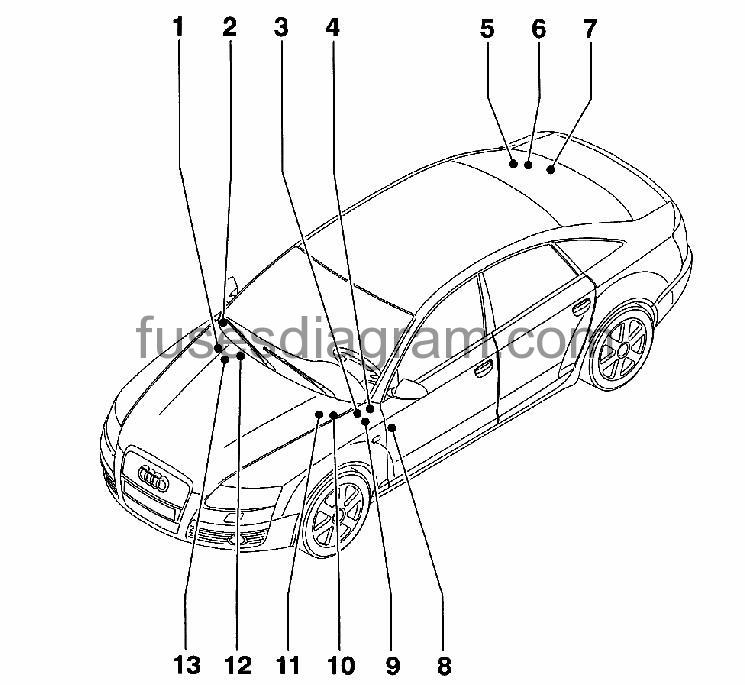 Fuse box Audi A6 (C6) audi a8 fuses box 