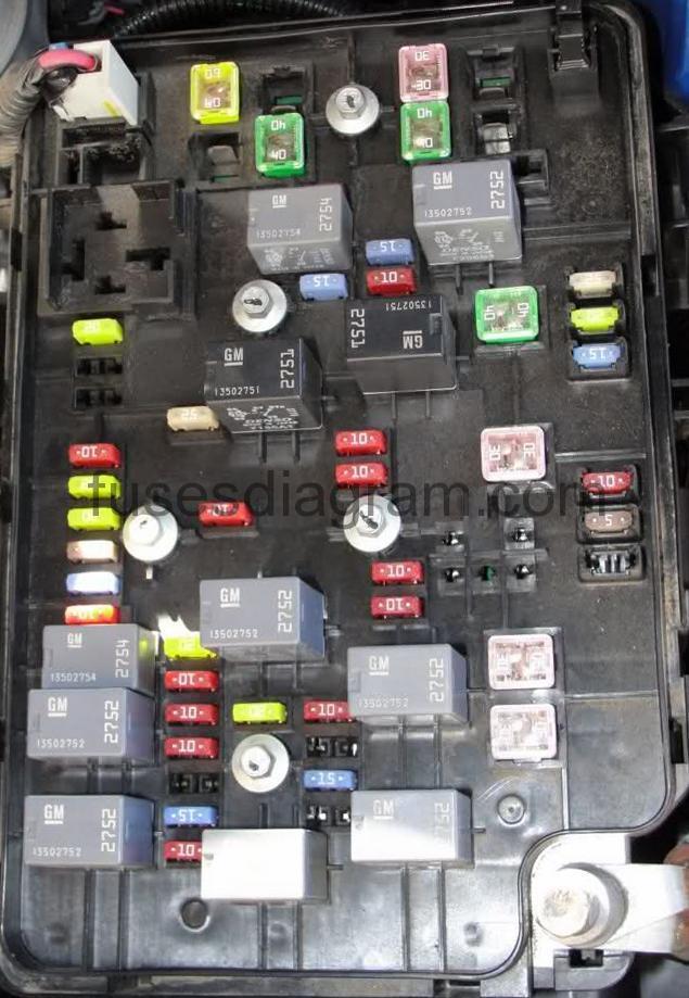 Chevy Cobalt Interior Fuse Box Wiring Diagram