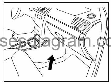 Fuse Box Chevrolet Cobalt