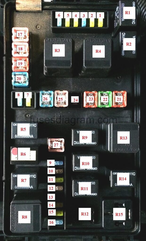 Fuse box Dodge Charger Dodge Magnum 08 dodge charger engine diagram 