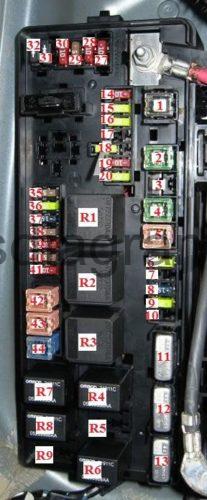 Fuse box Dodge Charger Dodge Magnum heater motor relay wiring diagram 