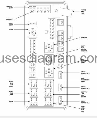 2008 Dodge Charger Stereo Wiring Diagram from fusesdiagram.com