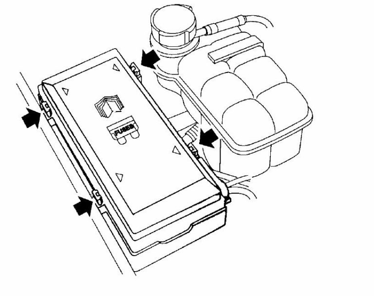 Fuse Box Land Rover Discovery 2