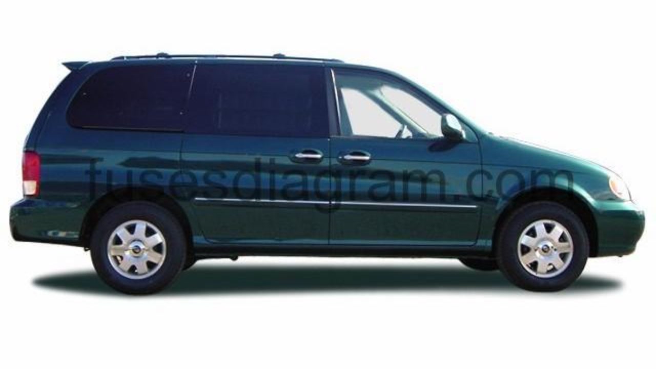 Air Conditioning System Kia Sedona Air Conditioning System