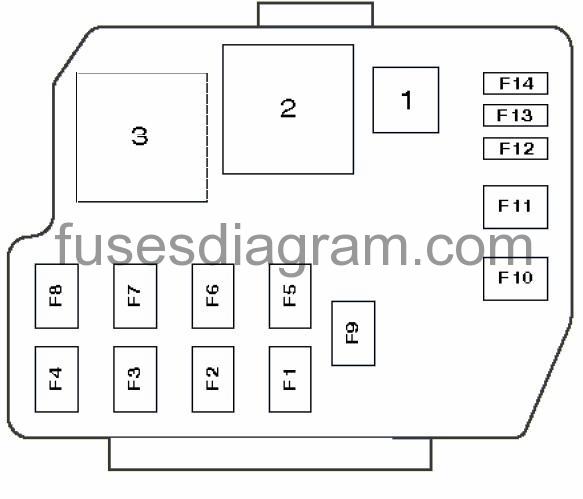 Fuse box Mazda 2 2001-2007 mazda demio fuse box 