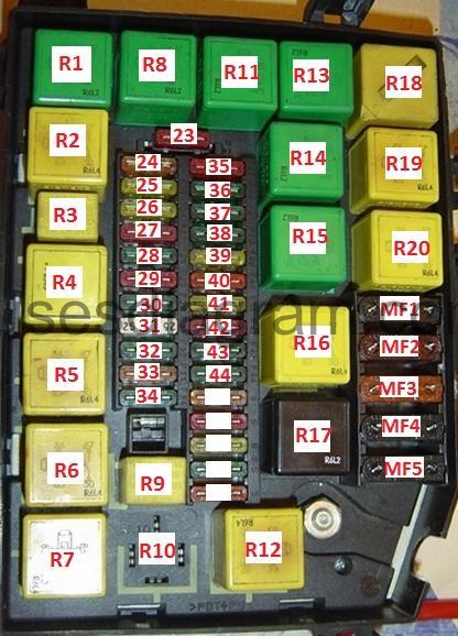 Fuse box Range Rover 2 lr3 engine diagram 