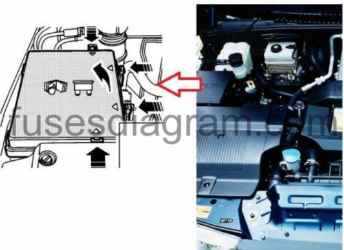 Fuse box Range Rover 2