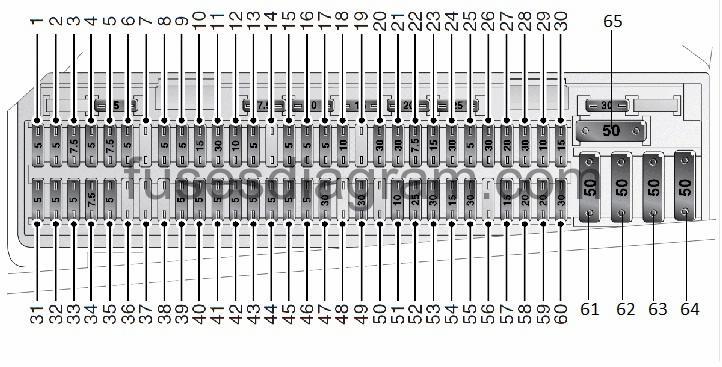 2007 range rover sport fuse box location