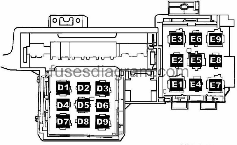 Fuse box Volkswagen Touareg 2002-2010 2004 touareg fuel fuse box 