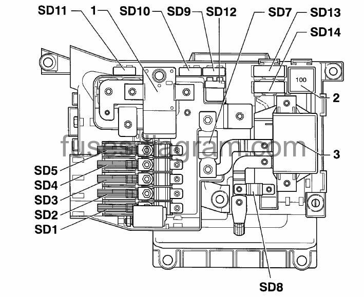 Fuse box Volkswagen Touareg 2002-2010 2004 touareg fuel fuse box 