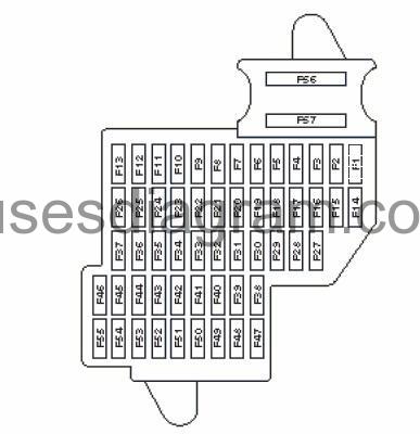 Fuse box Volkswagen Touareg 2010-2017 2004 touareg fuel fuse box 