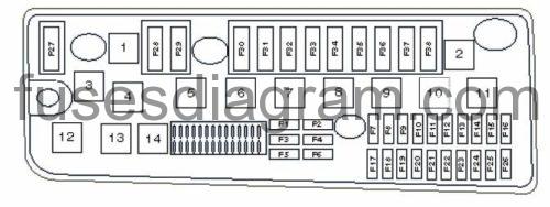 Fuse box Opel/Vauxhall Vectra C fuse box for vauxhall corsa 