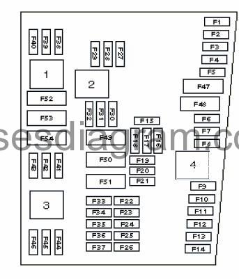 Fuse box Audi A3 8P