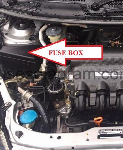 Honda Fit Engine Fuse Diagram