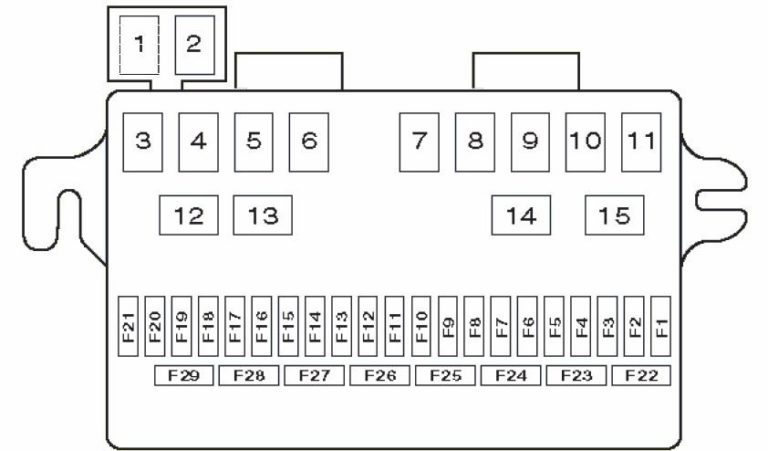 Fuse box Honda Jazz Fit