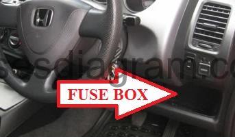 Fuse box Honda Jazz Fit honda fit fuse box 