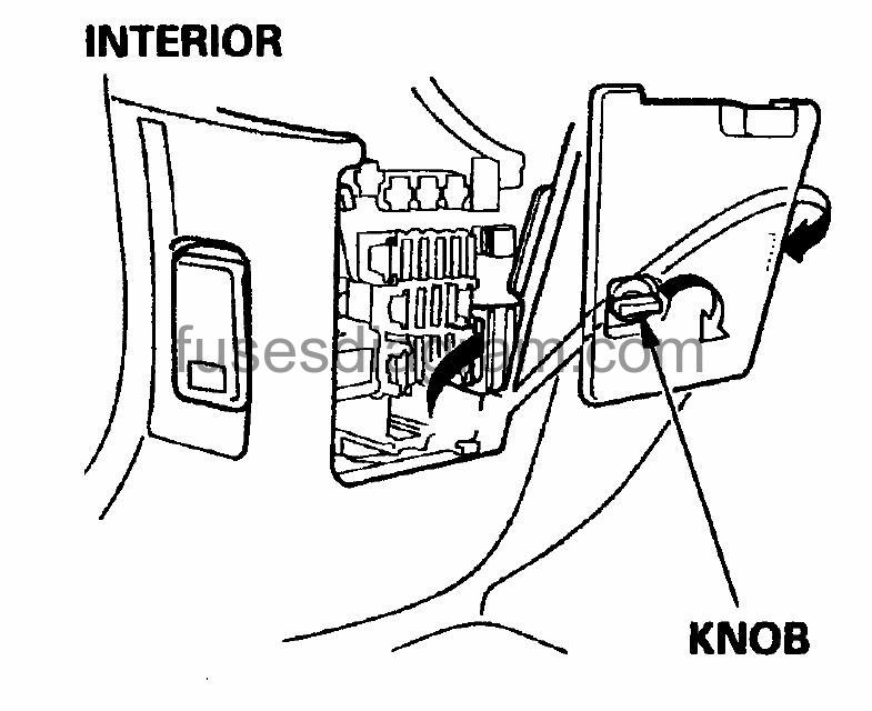 Fuse Box Honda Odyssey 1994 1998