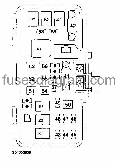 Fuse Box Honda Odyssey 1999 2004