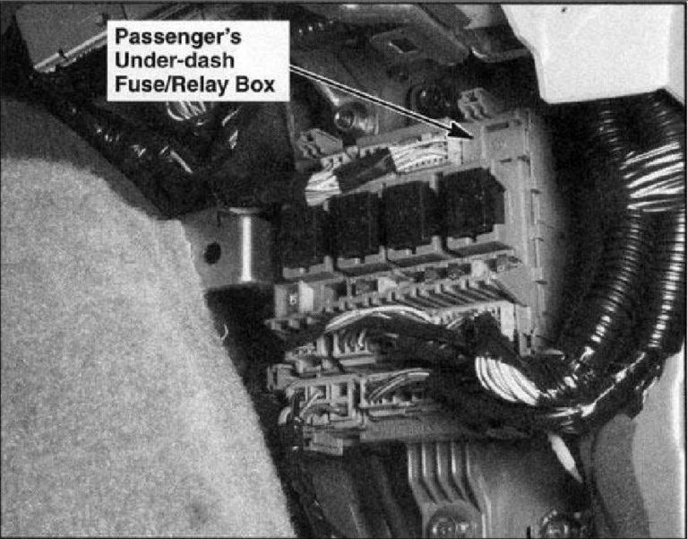 Fuse box Honda Odyssey 2003-2008