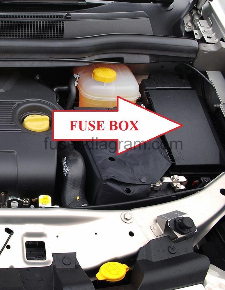 Fuse box Opel/Vauxhall Zafira B opel corsa fuse box location 