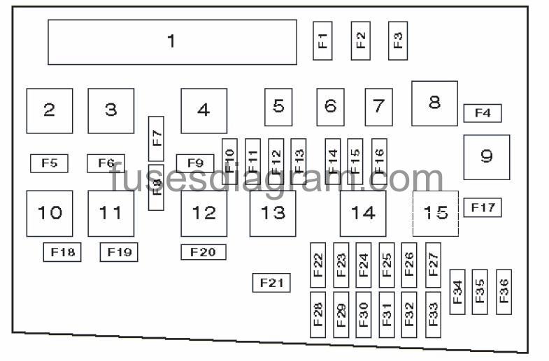 Zafira B Wiring Diagram Pdf - ZULBAMBAM