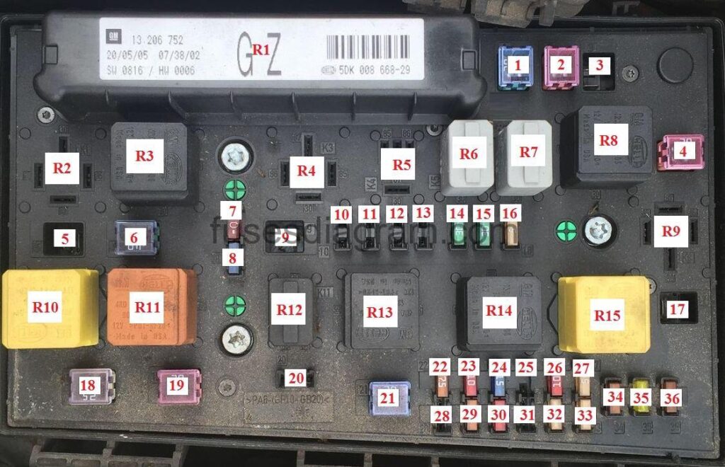 Fuse box Opel/Vauxhall Zafira B 1999 suzuki grand vitara fuse box diagram 