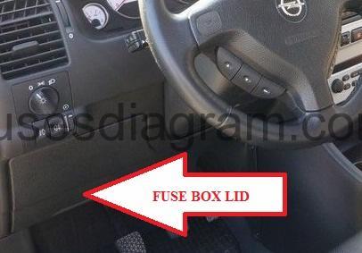 Fuse box Opel/Vauxhall Zafira A astra h fuse box location 