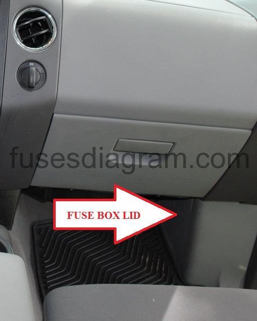 Fuse box Ford F150 2004-2008