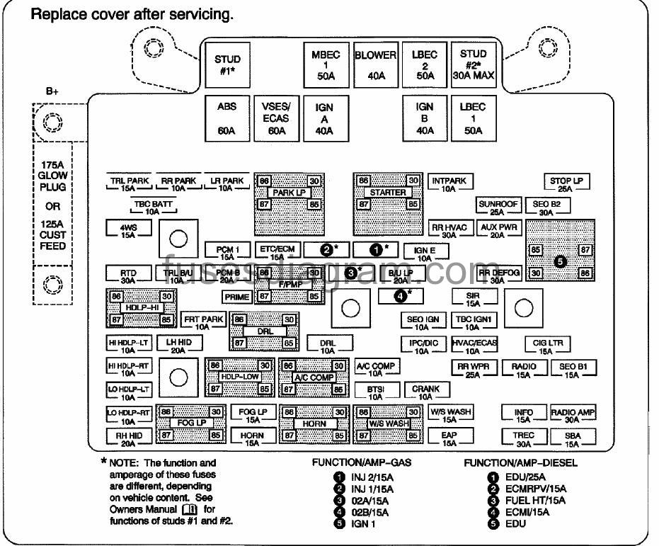 Fuse box Chevrolet Suburban 2000-2006 rr trailer wiring diagram 