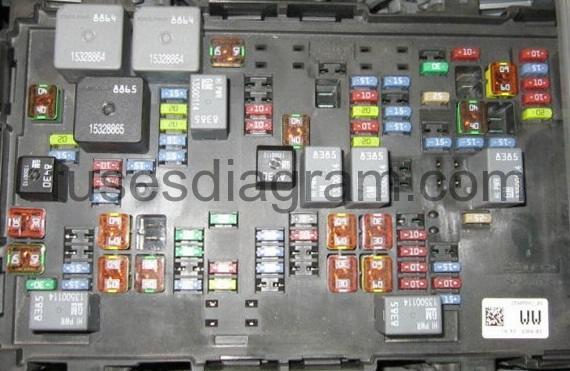 Fuse box Chevrolet Suburban 2007-2014 4 pin to 7 pin trailer wiring diagram 