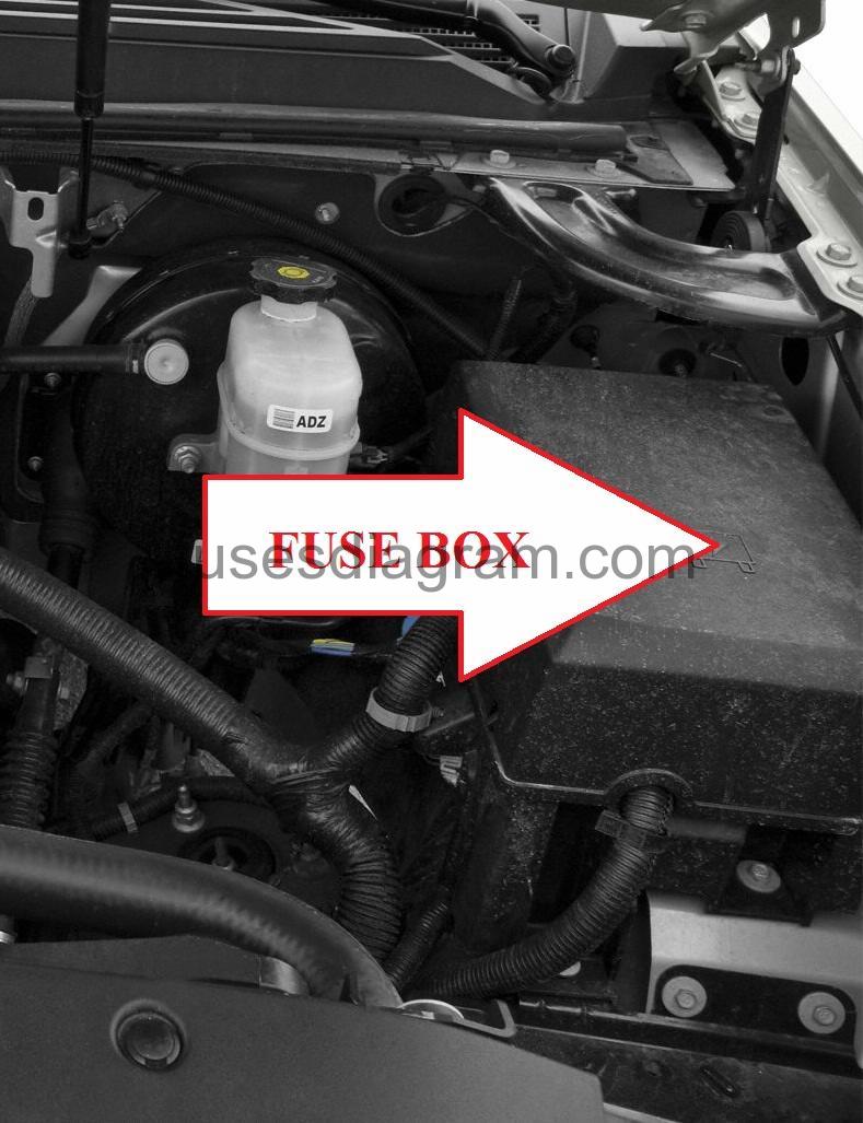 Fuse Box Chevrolet Suburban 2007 2014