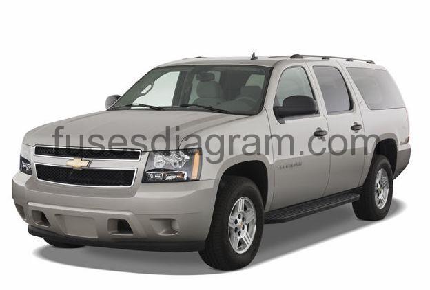 Fuse Box Chevrolet Suburban 2007 2014