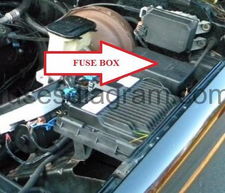 Fuse box Chevrolet Suburban 1992-1999 92 gmc fuse box cover 