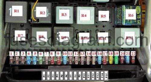 Fuse box Volkswagen Transporter T4 wiring diagrams for headlights on 1990 vw westfalia 