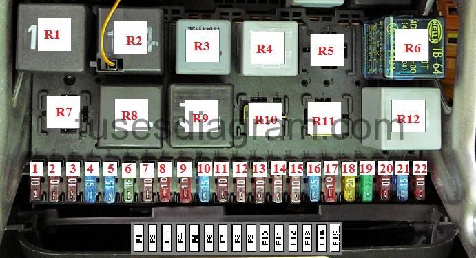 Fuse box Volkswagen Transporter T4 1995 volkswagen jetta wiring diagram 