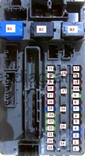 Fuse box Honda Accord 2008-2012 2008 honda civic interior fuse box 